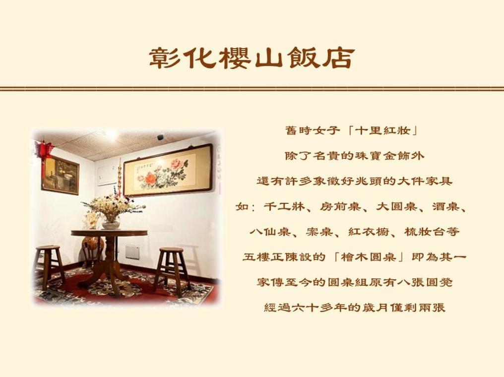 Inn Sun Hotel Changhua Eksteriør bilde